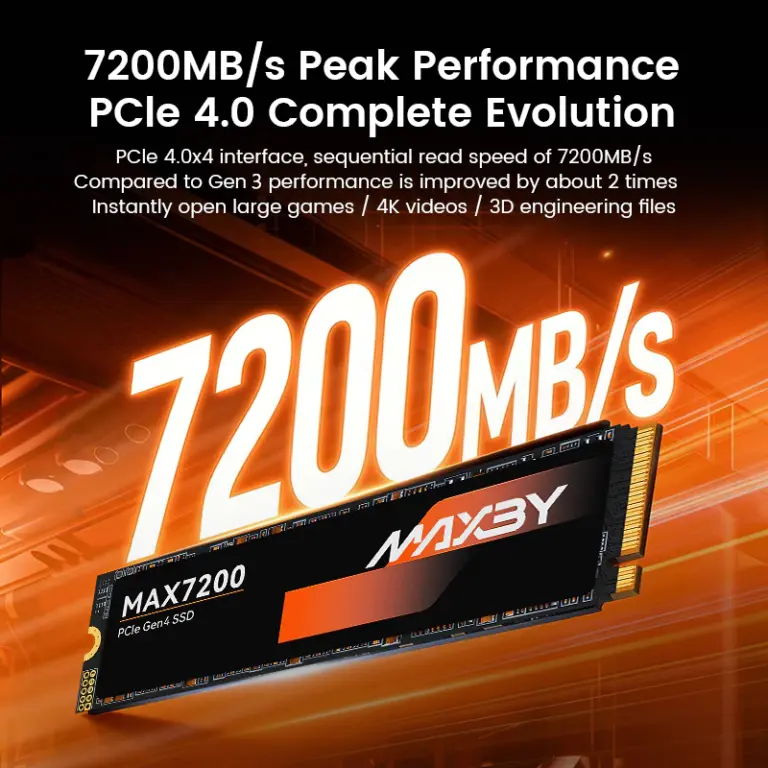 MAXBY SSD 512GB/1TB M.2 NVMe PCIe Gen4x4 SSD NVMe Gen3/1TB PCIe 4.0 Garansi Resmi 5 Tahun Original
